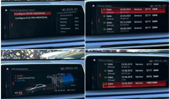 
									BMW  750i xDrive full								
