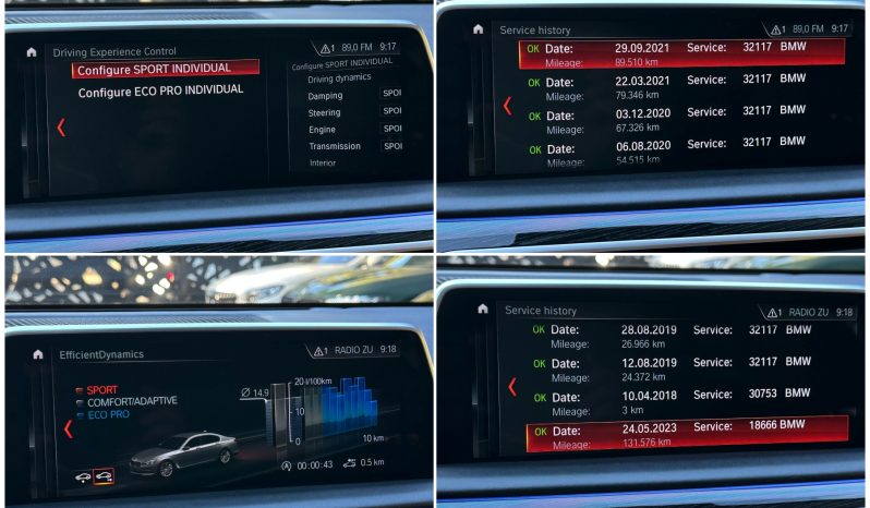 
								BMW  750i xDrive full									