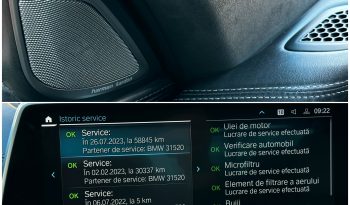 
									BMW 745 LE xDrive full								