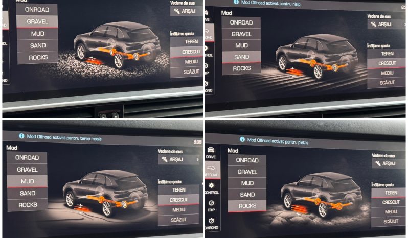 
								Porsche Cayenne S full									